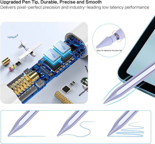 Vista 6 de Lápiz óptico para iPad 2018-2026, accesorios activos para iPad Blanco