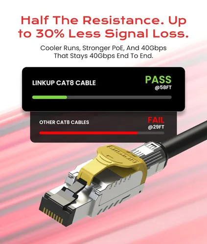 Vista 3 de LINKUP Cable Ethernet Cat8 Negro