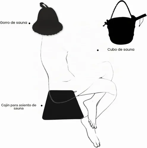 Vista 5 de Cubo de sauna con cucharón hecho a mano cubo de sauna de madera para sauna accesorio de spa - Cubo de sauna de 5 litros (1.3 galones) con sombrero