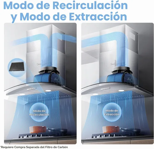 Vista 5 de Midea MVG30W8AST Campana extractora de ventilación de 30 pulgadas con conductos de montaje en pared con ventilador de escape de 450 CFM de 3