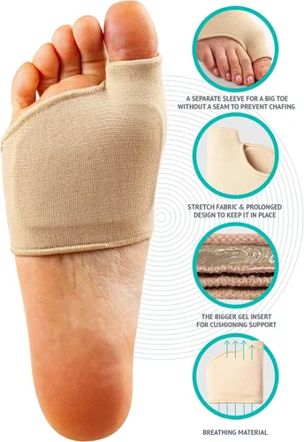 Vista 3 de Almohadillas metatarsianas diseñadas por podólogos Brison para mujeres y hombres - Fundas de gel para aliviar el dolor en la bola del pie