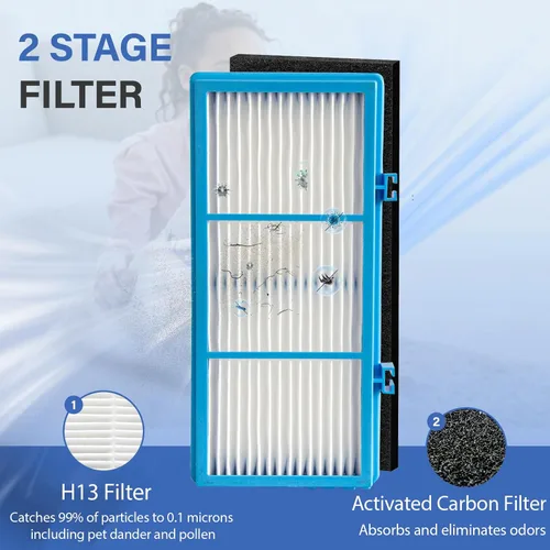 Vista 3 de Filtro de repuesto Aer1 para purificadores de aire Holmes AER1, 4 filtros de aire verdaderos + 8 filtros de refuerzo de carbono para piezas