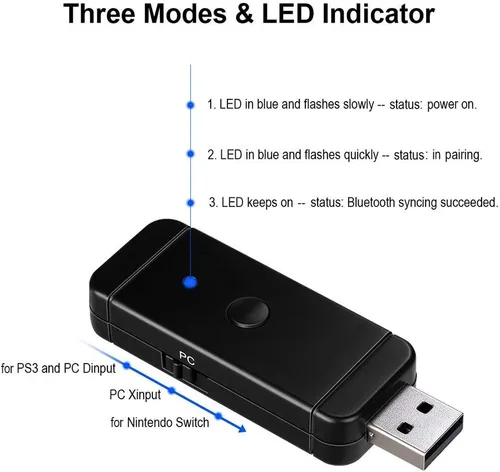 Vista 2 de Adaptador de controlador de sistema múltiple USB Jys PC, interruptor PS3