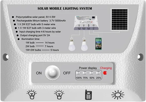 Vista 9 de Irfora Kit de iluminación de panel solar, lámpara solar portátil brillante para exteriores con panel de 4.5 W y bombillas LED de 1 W + 2 W, sistema