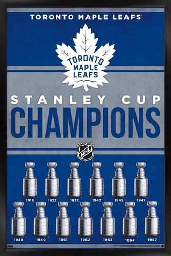 Vista 8 de Trends International NHL Toronto Maple Leafs - Champions 23 - Póster de pared