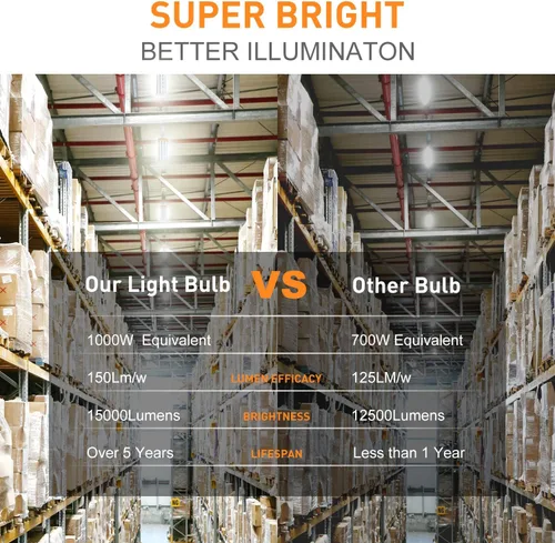 Vista 4 de Bombilla LED tipo mazorca equivalente a 1000 vatios, bombillas LED tipo mazorca de 15000 lúmenes, 5000 K, luz blanca diurna, base E26/E39 media