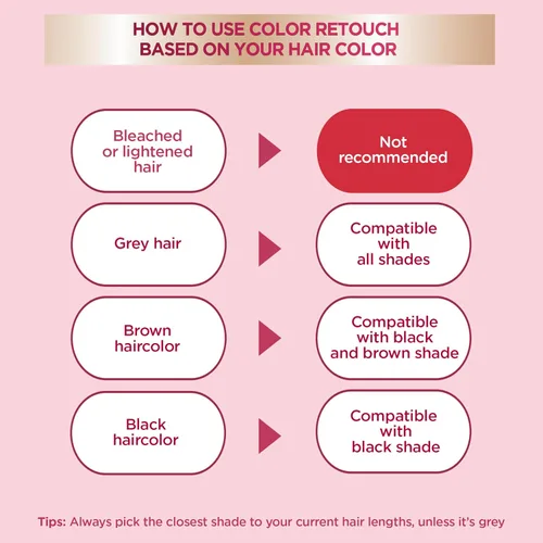 Vista 9 de Garnier Color Sensation Root Retouch - Tinte permanente para el cabello para raíces con cobertura 100% de las canas y sin amoníaco, tinte para Negro
