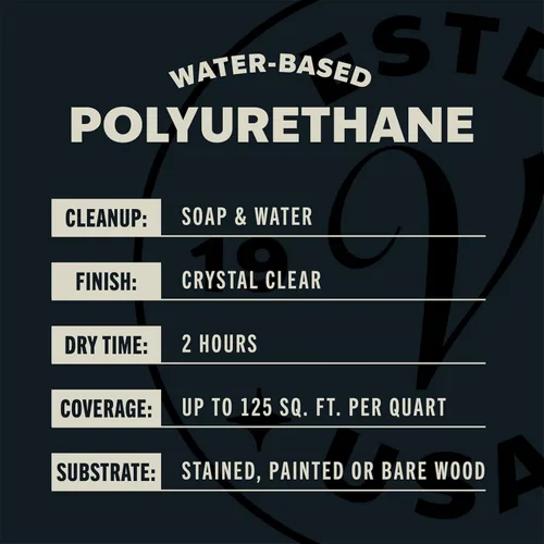Vista 5 de Poliuretano a base de agua Rust-Oleum Varathane, transparente, 1 cuarto de galón, 200241H Satén