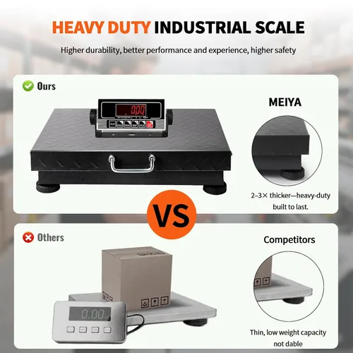 Vista 8 de MEIYA Báscula de envío resistente, báscula de plataforma industrial de 660