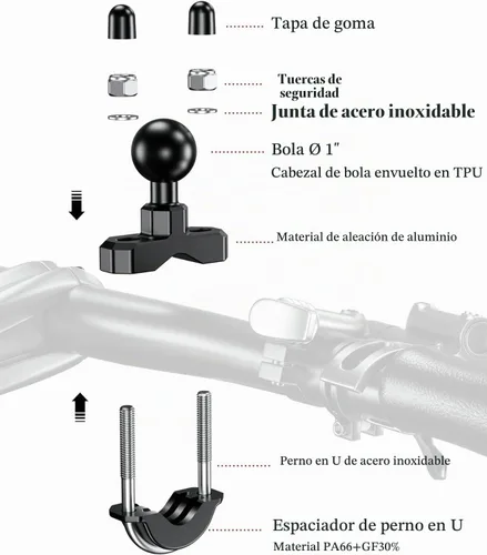Vista 4 de BRCOVAN 1" bola manillar U-Bolt montaje, ajuste carriles diámetro 0.5" a