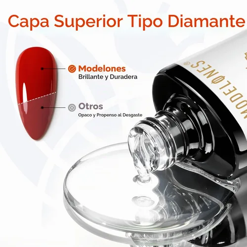Vista 5 de modelones Base de goma y capa superior de gel para uñas débiles curado en U Transparente