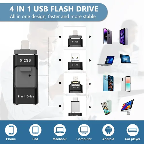 Vista 2 de 512GB Flash Drive[No App Required] Intended for Phone Tablet Androidphone and Computers, 4 in 1 Photo Stick for Phone Memory Storage Easily Backup