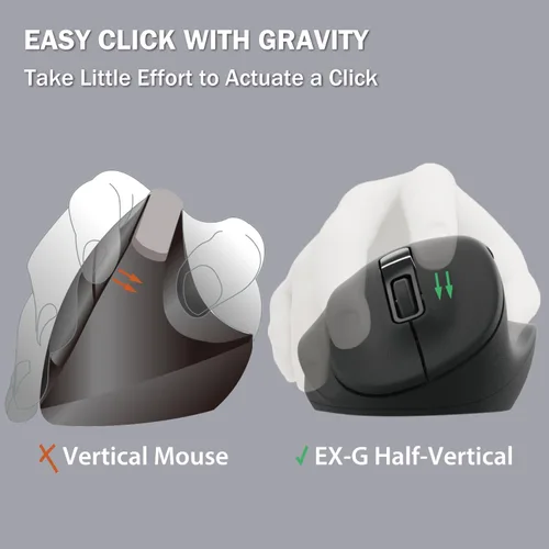 Vista 4 de [Usado] ELECOM - Ratón ergonómico inalámbrico para mano izquierda, 2.4 GHz con mini receptor USB, clic silencioso, 2000 DPI, 5 botones, sensor Negro