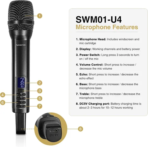 Vista 2 de Sound Town Sistema de micrófono inalámbrico recargable de 2.4 GHz con 4 micrófonos de mano, mini receptor portátil de 1/4 pulgadas, ecualizador