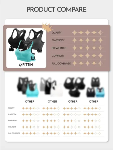 Vista 4 de FITTIN Racerback Sports Bras for Women - Padded Seamless High Impact Support for Yoga Gym Workout Fitness