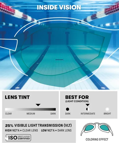 Vista 3 de Arena Gafas de natación de carreras unisex Cobra Core Swipe antivaho para hombres y mujeres con lente de policarbonato con espejo/sin espejo