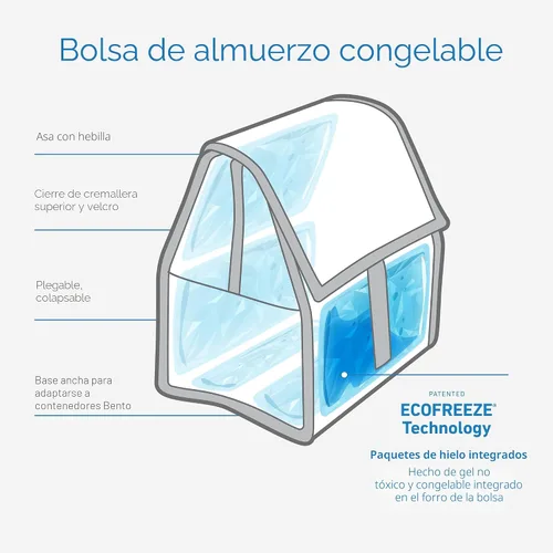 Vista 3 de PackIt Lonchera congelable con cierre, teñido anudado aguamarina