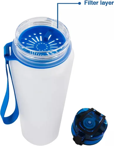 Vista 5 de Hyturtle Botella de agua motivacional personalizada de fútbol de 32 onzas, botella de agua con nombre personalizado para mamá, regalos para mujeres