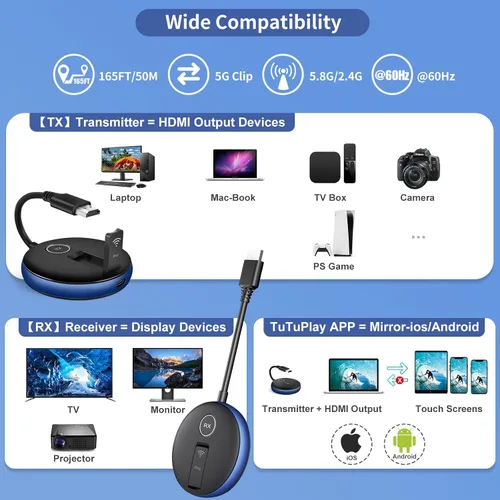 Vista 3 de HDMI inalámbrico PRO: un transmisor y dos receptores, kit de extensor de múltiples TV inalámbrica, control de calor, Plug and Play, 165 pies/164.0