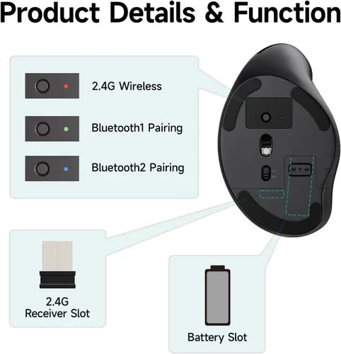 Vista 9 de SANWA Ratón vertical ergonómico multidispositivo, clic silencioso, 5 botones programables, 2 Bluetooth 5.0 + 2.4G Ratones Ergo inalámbricos