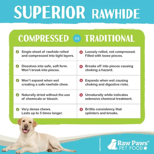 Vista 3 de Raw Paws Anillos de cuero crudo comprimido para perros, 6 pulgadas, 5 unidades – empaquetados en los Estados Unidos – Anillos de cuero crudo – Donas