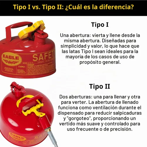 Vista 11 de Eagle Lata de gas de seguridad roja tipo I de 1 galón para gasolina Rojo