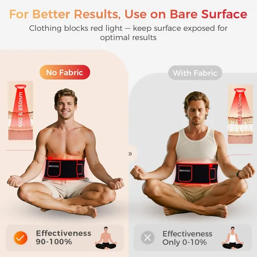 Vista 5 de BestQool Cinturón de Terapia de Luz Roja, Terapia de Luz Infrarroja y Terapia de Luz Roja para el Cuerpo, Almohadillas Envolventes Portátiles