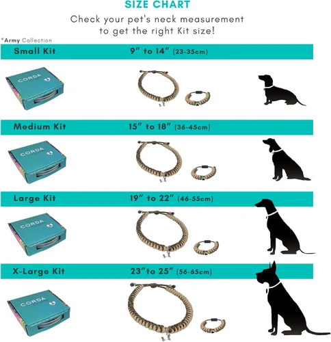 Vista 6 de CORDA Crafts - Kit de cuerda de paracaídas - Accesorios completos para hacer collar de perro y pulsera a juego del dueño - Tutorial en video fácil