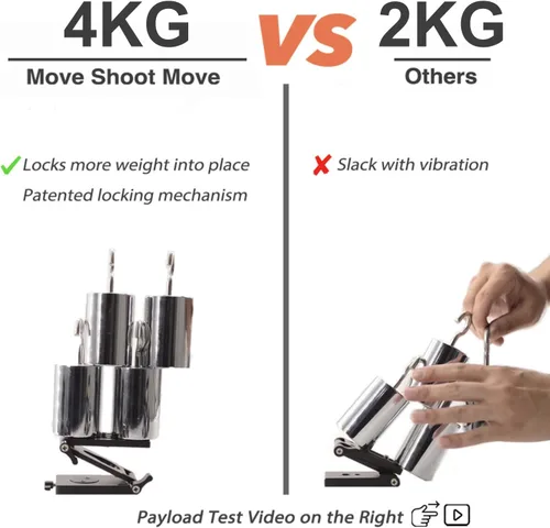 Vista 3 de Z Flex Tilt Trípode Cabeza – Ángulo Flexible Pan & Tilt Head/Universal Multiway Cámara Trípode Conexión a Monopod Slider Rail Estabilizador Gimbal