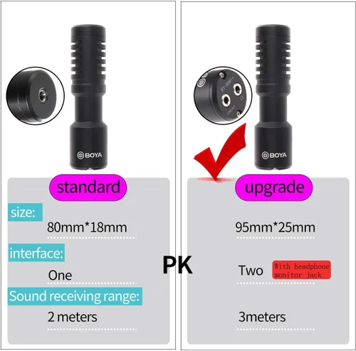 Vista 5 de FocusFoto PRO U-Rig - Soporte estabilizador para cámara de video para teléfono inteligente, agarre estabilizador con micrófono mejorado por-MM1+