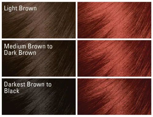 Vista 2 de SoftSheen-Carson Dark and Lovely Fade Resist - Tinte permanente y acondicionador para el cabello, de color intenso, cubre hasta el 100%