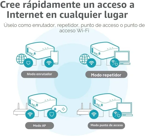 Vista 8 de GL.iNet GL-MT300N-V2 (Mango) Mini Router WiFi VPN de bolsillo inalámbrico portátil - 2 puertos Ethernet USB 2.0 OpenWrt OpenVPN/Wireguard