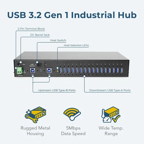 Vista 2 de Coolgear Hub USB 3.2 de 16 puertos con puertos dobles ascendentes, protección contra sobretensiones, bloqueo de tornillo, montaje en rack y riel DIN