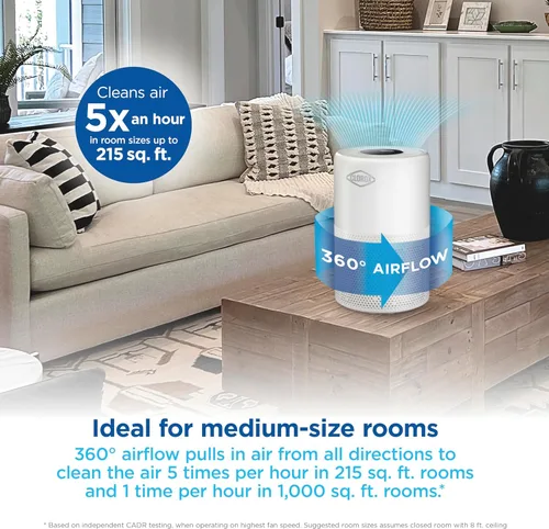 Vista 4 de Clorox Turbo purificadores de aire para el hogar, filtro HEPA verdadero, limpia rápidamente habitaciones medianas de hasta 1,000 pies cuadrados