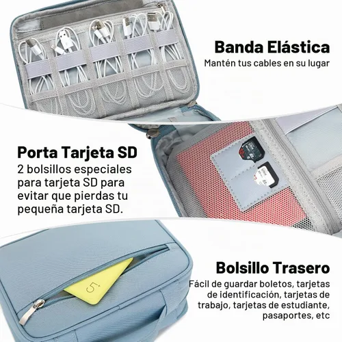 Vista 7 de Lanola Organizador Electrónico, Bolsa Organizadora de Cables de Viaje Funda para Accesorios Electrónicos Estuche de Transporte Bolsa de 2-negro