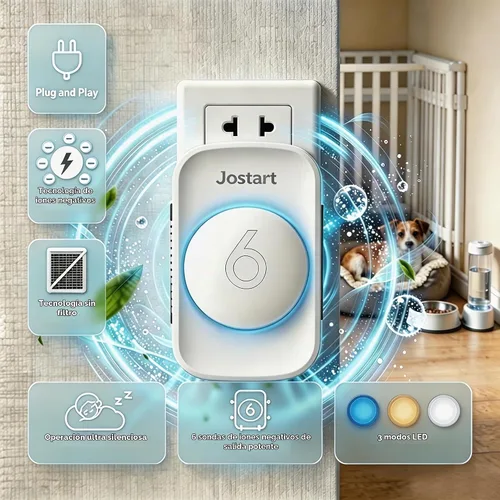 Vista 2 de JOSTART Paquete de 3 ionizadores de aire para el hogar, purificador de aire