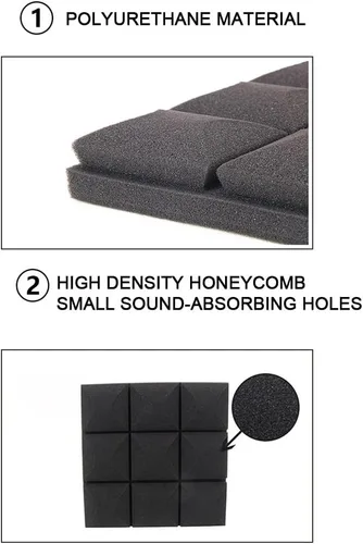Vista 3 de Soundproof Panels Acoustic Foam Panels 12 Pack High Density Foam Sound Proofing Padding Flame Retardant Wedge Acoustic Treatment Panel 1.9×12×12