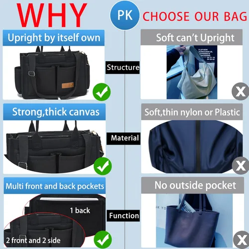 Vista 5 de Bolso de mano para mujer con compartimentos, bolso grande de lona para mujer, bolso cruzado de trabajo, portátil, bolsa de libros, bolsos de hombro