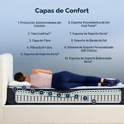 Vista 3 de Serta Perfect Sleeper - Colchón individual mejorado de 12 pulgadas, firme