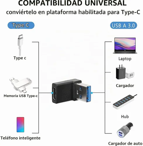 Vista 5 de Herfair Adaptador USB C a A de 90 grados, paquete de 2 unidades de ángulo recto USB3.2 Tipo-C hembra a un macho convertidor vertical de puerto USB