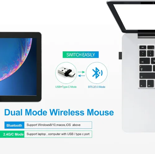 Vista 3 de KLO Ratón Bluetooth recargable con LED (BT5.2+Tipo-C+USB2.4G) para MacBook/MacBook Air/Pro/iPad/Laptop/Notebook/PC/Chromebook (A LED/Verde)