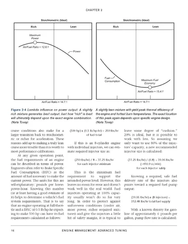 Vista 5 de Engine Management: Advanced Tuning Tapa blanda – Ilustrado, 10 Abril 2007