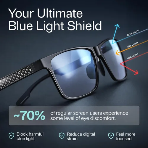 Vista 3 de IBOANN Blue Light Glasses for Men - Lightweight Al-Mg Metal, Gaming Computer Blocking Glasses, Eye Protection Anti Eyestrain