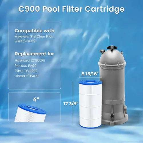 Vista 2 de Future Way Cartucho de filtro de piscina C900 de repuesto para Hayward C900, reemplazo Pleatco PA90, Hayward CX900RE, Unicel C-8409, 90 pies
