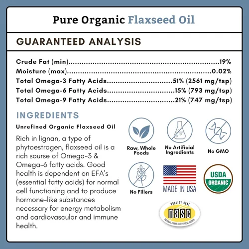 Vista 5 de Wholistic Pet Organics Aceite de linaza para perros y gatos – 16 onzas – Omega 3 para perros y gatos – Suplemento para piel y pelaje de gatos