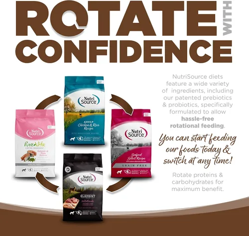 Vista 5 de NutriSource Pure Vita - Alimento seco para perros, pollo y arroz integral, 12 libras