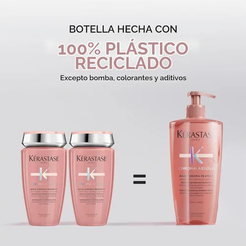 Vista 6 de Kerastase Chroma Absolu - Set de champú y acondicionador para cabello