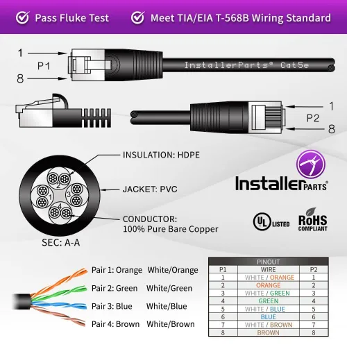 Vista 3 de InstallerParts - Cable Ethernet Cat. 6, UTP, con protector, Negro