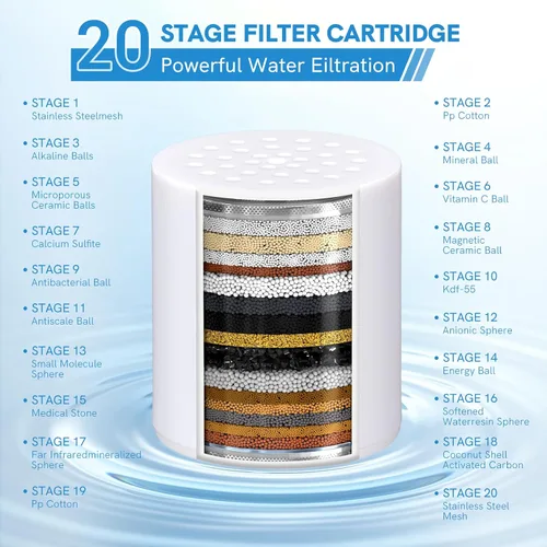Vista 5 de Cartucho de repuesto de filtro de ducha de 20 etapas, SF100 de alto rendimiento, filtros de ducha SF220 para agua dura, cartucho de repuesto