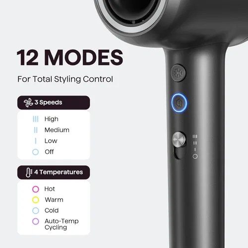 Vista 5 de Secador de pelo, Wavytalk Turblow Pro secador de pelo de secado rápido con difusor, secador de pelo de alta velocidad con 110,000 RPM, iones